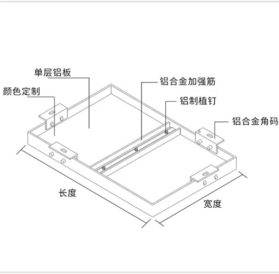 鋁蜂窩板